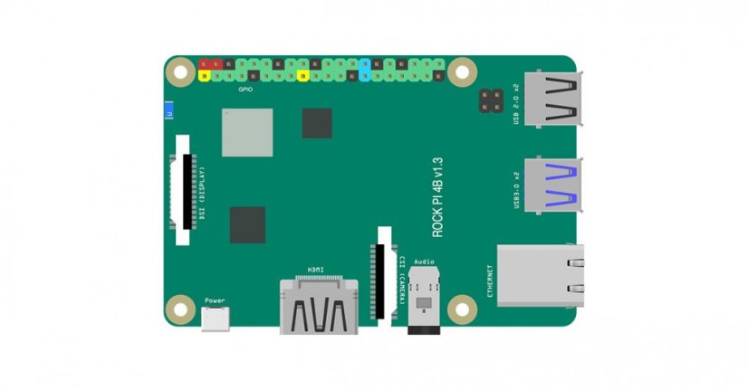 Rock Pi Model A - Single Board Computer with Powerful RK3399 Processor