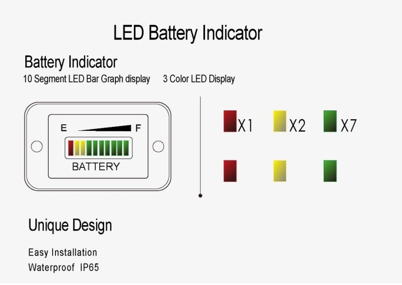 Digital Battery Status Indicator RL-BI003