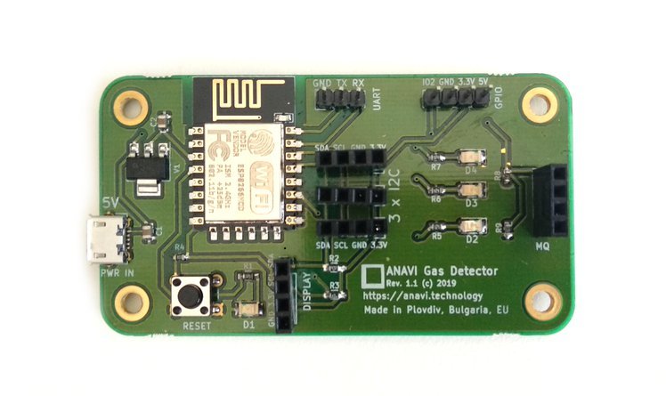 ANAVI Gas Detector - Intelligent Air Quality Monitoring