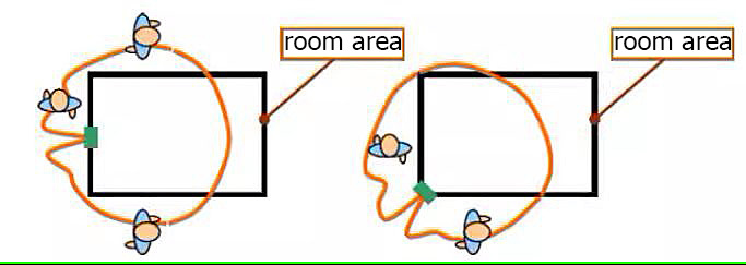 MH-ET Live HB100 10.525GHz Doppler Radar Microwave Sensor