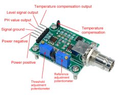 PH4502C modul senzoru pro detekci hodnoty pH v kapalinách