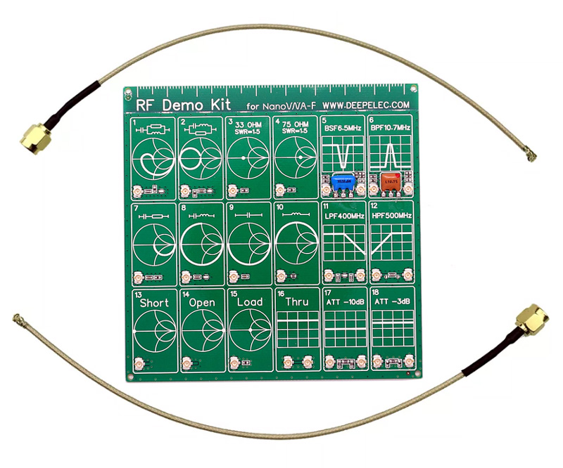 RF Demo Kit