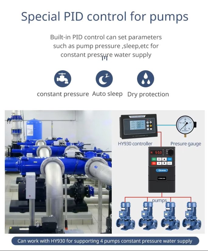 M900-0007M1 0.75kW M1 Kompaktní univerzální frekvenční měnič