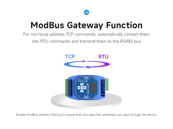 E31 Modbus brána s RJ45 portem