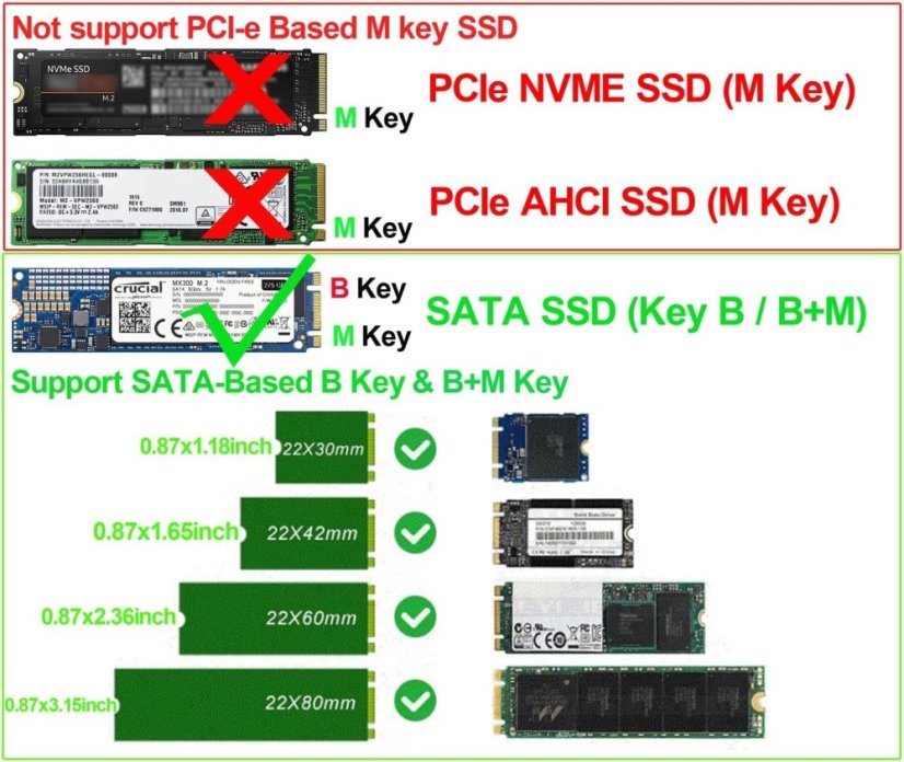 Adaptér SATA 3 na M.2 (NGFF) SSD 7+5pin, Karta B Key