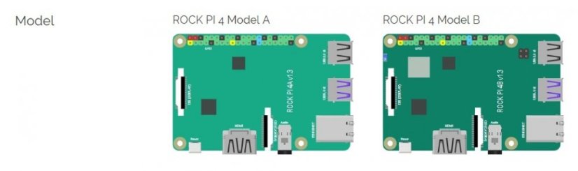 Rock Pi Model B - Single Board Computer with High Performance