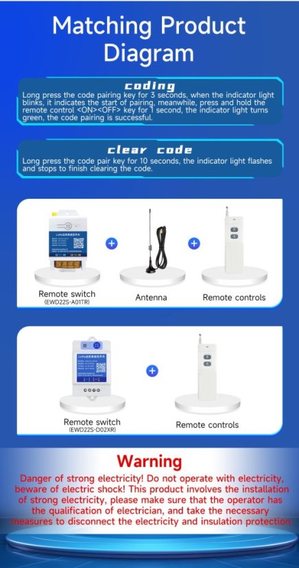 EWD22S LoRa Dálkový Spínač