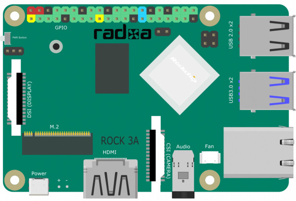 ROCK 3A Single-Board Computer for Development and IoT