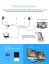 AR-D6008 4kanálový IP 3MP WiFi kamerový set