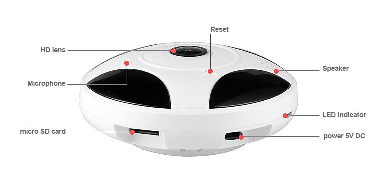 RGB-VR3-X20 1080P 2MP HD 360° WiFi IP P2P Vnitřní Kamera