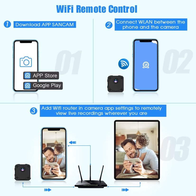 R89 Mini WiFi IP Kamera, vysoce kvalitní video