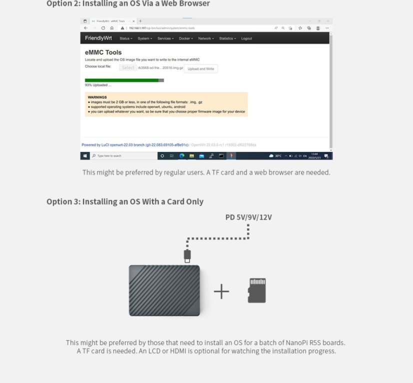 NanoPi R5S Router 4GB RAM, 64GB Storage
