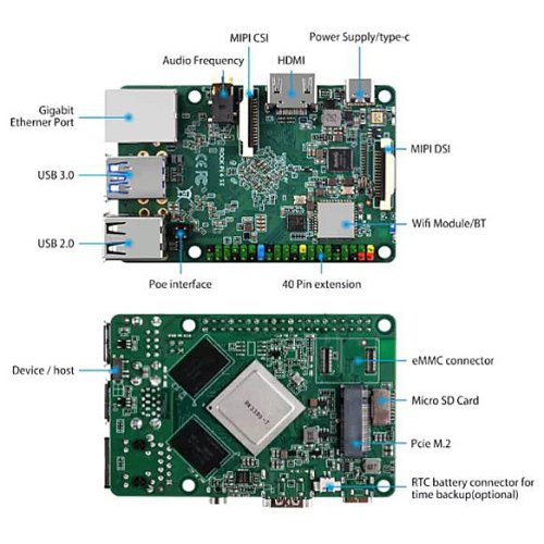 ROCK 4 SE 4GB - Jednodeskový Počítač Se Silným RK3399-T Procesorem