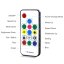 Mini RF Remote Control for RGB LED Strips 5-24V with 14 Buttons