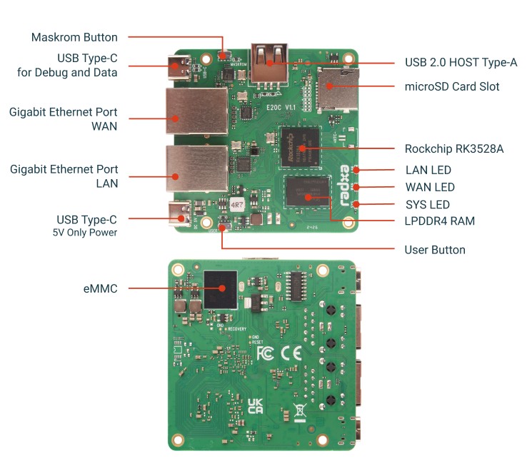Radxa E20C Mini Network PC with RK3528A