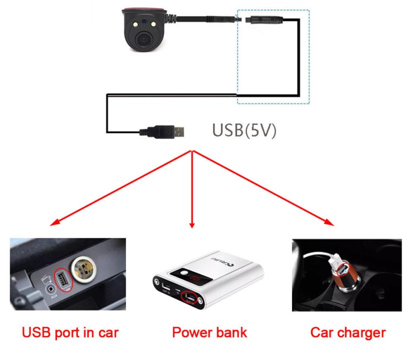YC803 WiFi zadní parkovací kamera 720p s nočním viděním