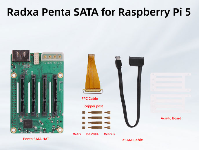 Penta SATA HAT