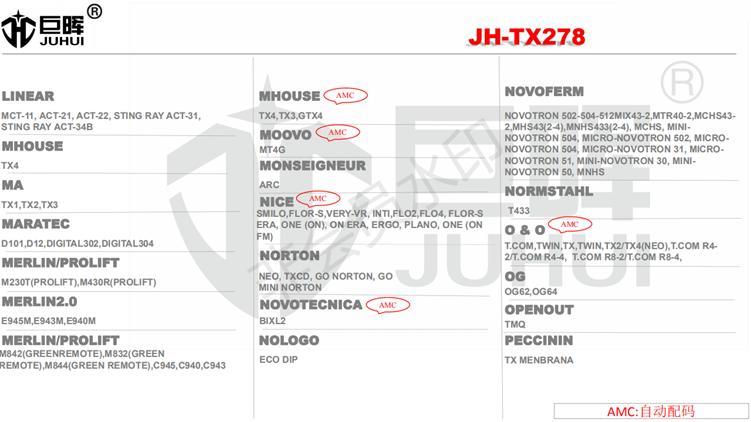 JH-TX278R 287-900 MHz univerzální duplikační dálkový ovladač na garážová vrata
