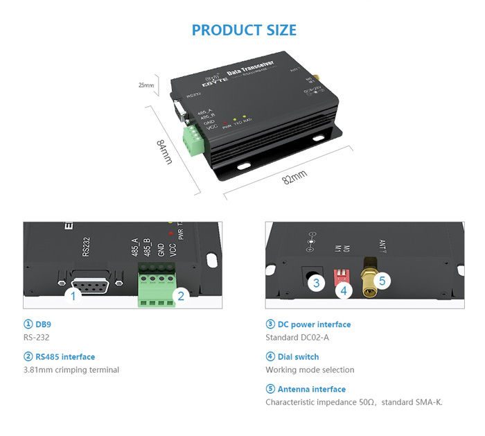 E90-DTU SL Series LoRa Data Transmission Station