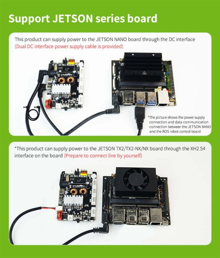 YB-ERF01 ROS Řídicí Deska Robota s STM32F103RCT6