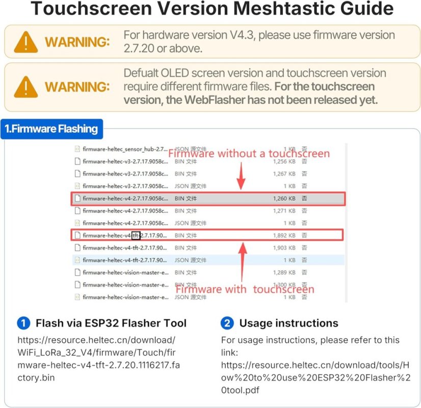 LoRa32-Heltec V4 SX1262 ESP32 Meshtastic Node Kryt