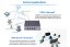 Nano N1041 J4125 Průmyslové Mini PC - Barebone, Fanless