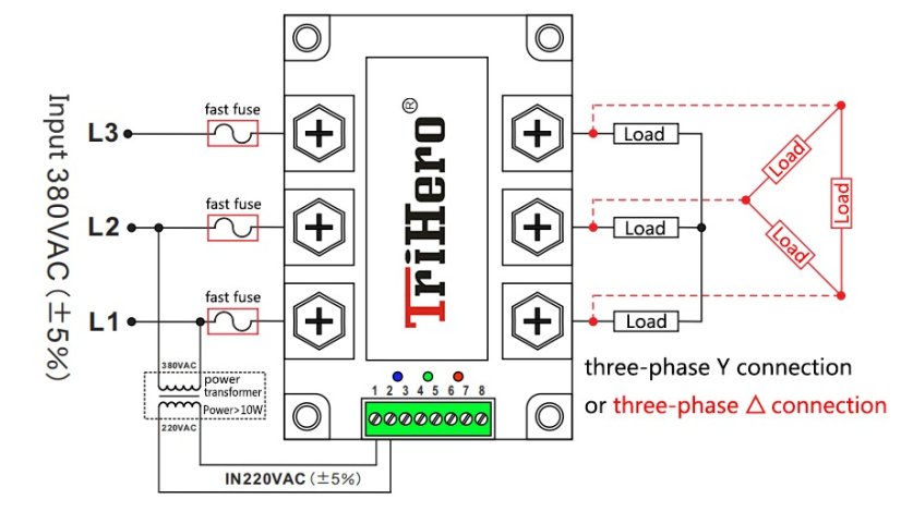 KSTY Třífázový Solid State AC Regulátor Napětí 380V
