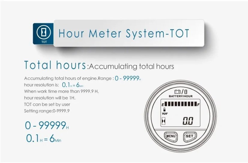 RL-BI012 Digital Battery Status Indicator