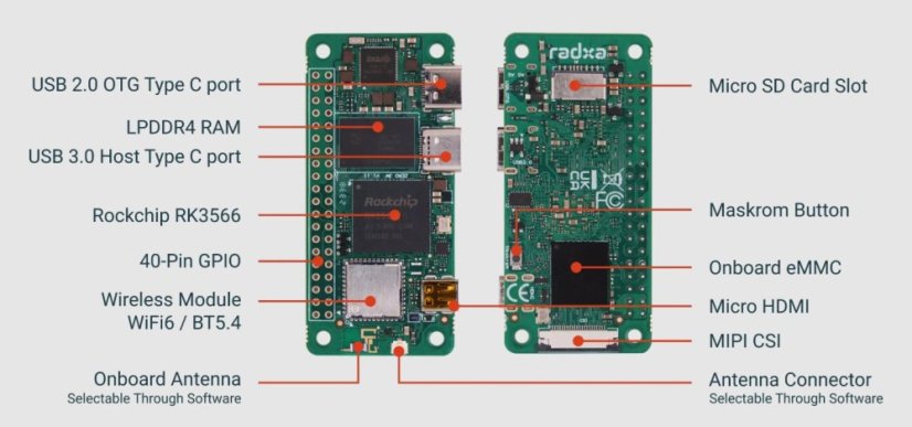 Radxa Zero 3E – RK3566