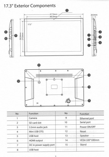 17.3" řada WF 3, průmyslový Android tablet, dotyk a VESA - Model: WF1736T