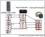 Mini vodotěsná čtečka RFID ID-WG26