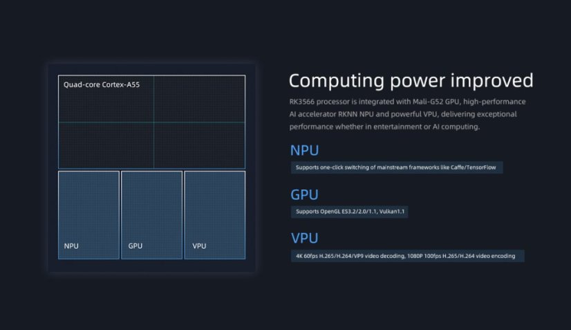 Firefly Station M2 - Kompaktní mini počítač - Model: 2GB/32GB eMMC