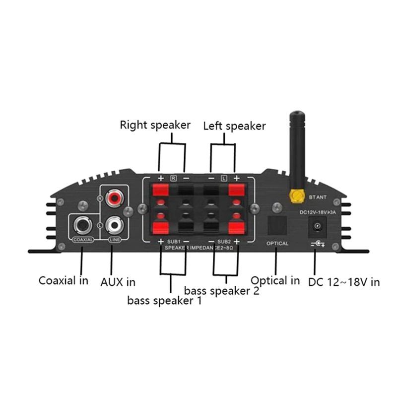 X4 Hi-Fi Amplifier 4x60W with Bluetooth
