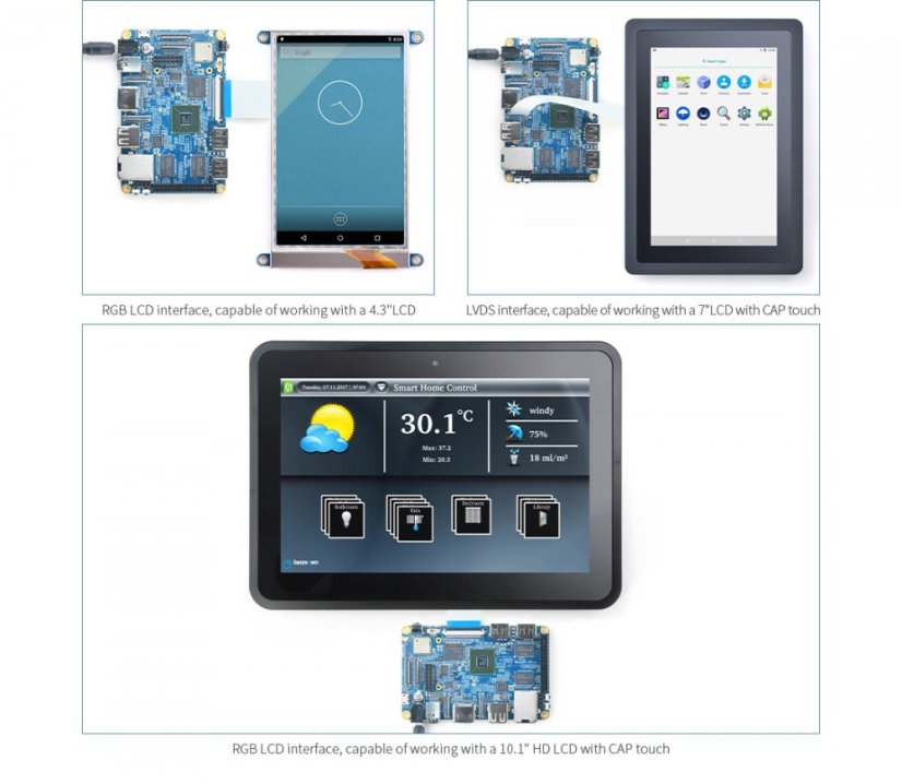 NanoPC T3 Plus - Powerful ARM Board with Open Source