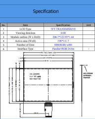 9-palcový TFT displej s rozlišením 800x480