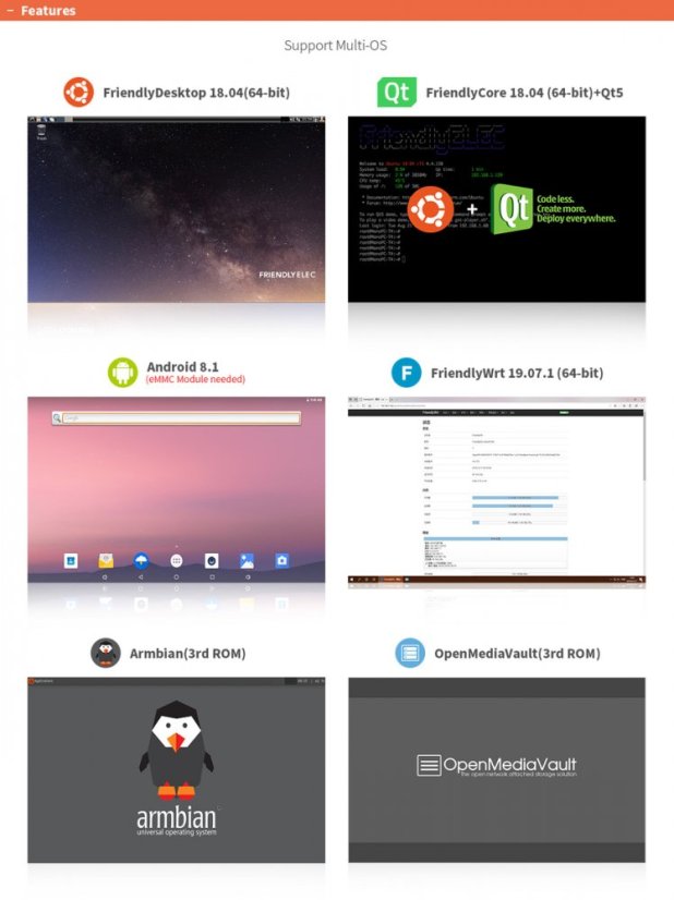 NanoPi M4B with Heat Sink