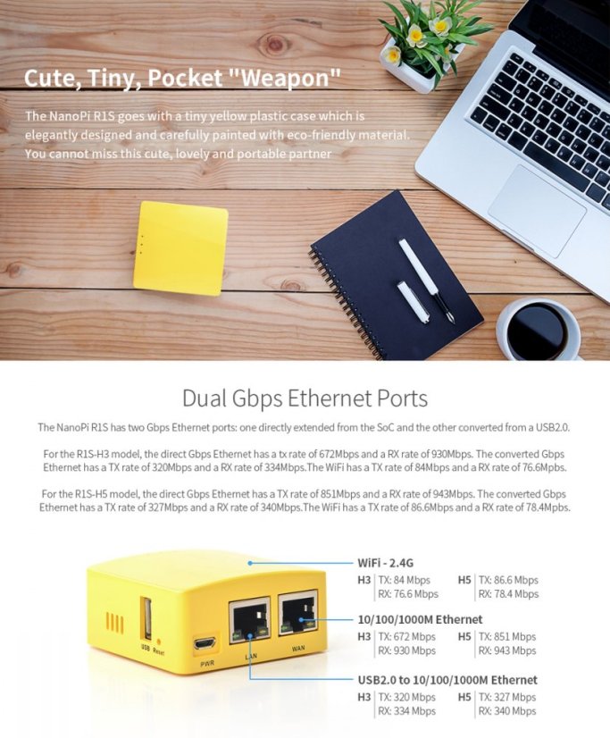 NanoPi R1S H3 - Kompaktní LoT ARM Deska s OpenWrt