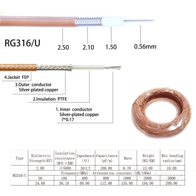 Kabel Pigtail SMA M - RP-SMA M RG316