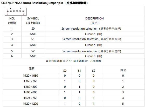 RTD2555 Universal eDP TFT Display with Audio Control