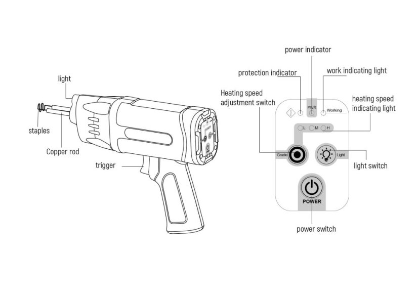 MEGA STAPLER HS700A - Professional Intelligent Plastic Soldering Iron