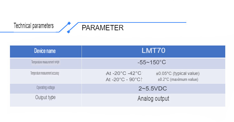 TI-LMT70 Precision Analog Temperature Sensor ±0.1°C - High Precision and Low Power Consumption