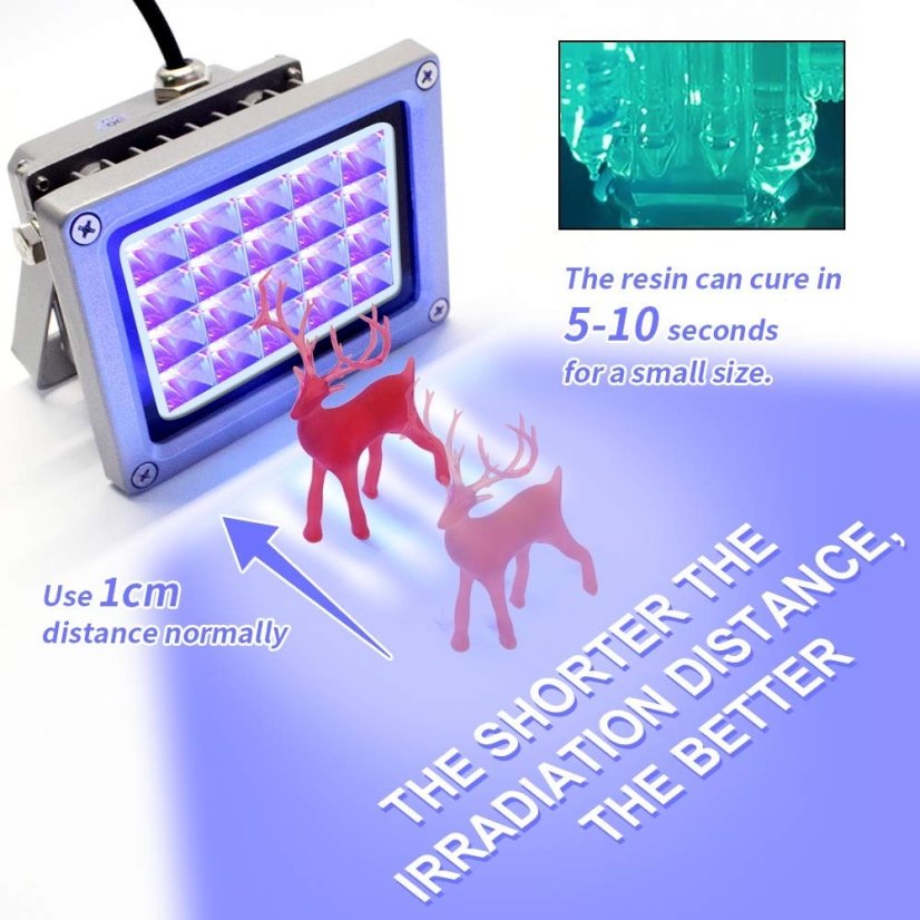 UV LED Lampa pro Vytvrzování