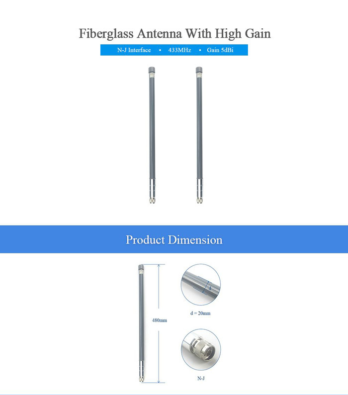 TX433-BLG External Fiberglass Antenna 410-450MHz