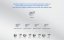 E610-DTU Wireless Station for Continuous Data Transmission