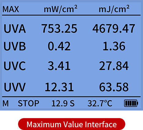LS138 UV Energy Meter – Simultaneous UVA/UVB/UVC/UVV Measurement