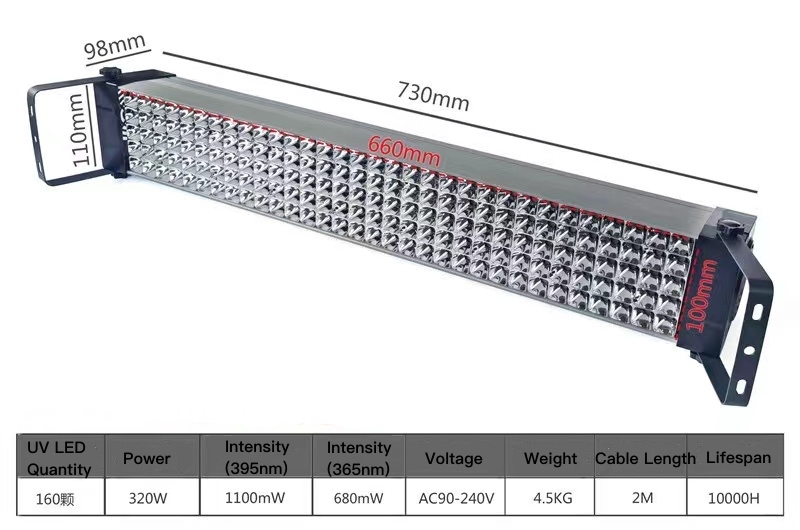 High-Performance UV Lamp for Effective Curing