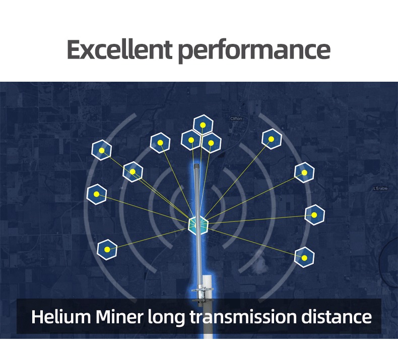 Externí sklolaminátová anténa LoRa Helium s vysokým ziskem