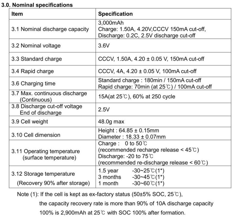 Samsung INR18650-30Q 18650 3000mAh Battery