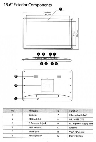 WF1523T 15.6" průmyslový tablet s dotykovým displejem a Android 10