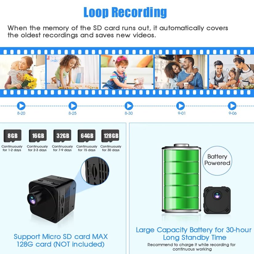 R89 Mini WiFi IP Kamera, vysoce kvalitní video